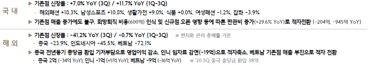 롯데백화점 IR.jpg