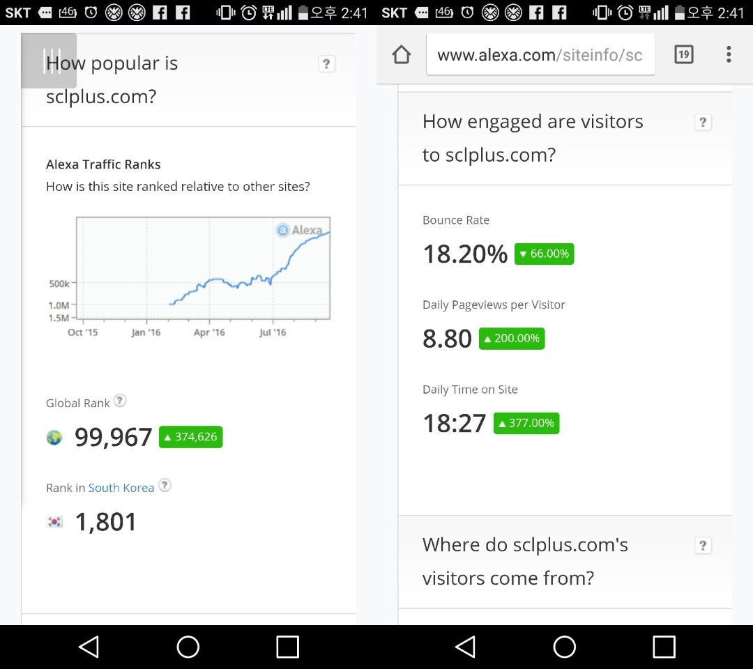 트래픽 기준.jpg