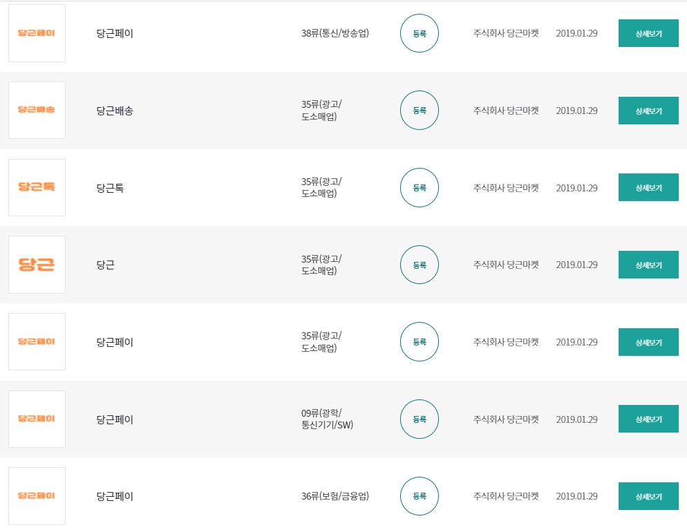 당근페이 상표권 출원.jpg