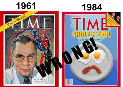 Egg time magazine cholesterol.jpg