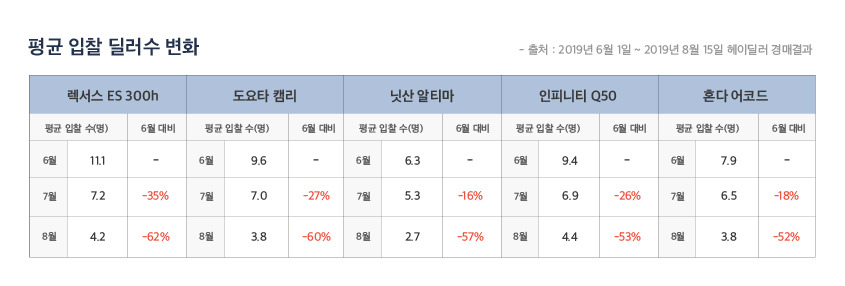 [heydealer] Table.jpg