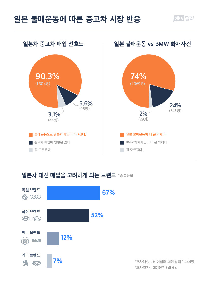 [heydealer] japna car image.jpg