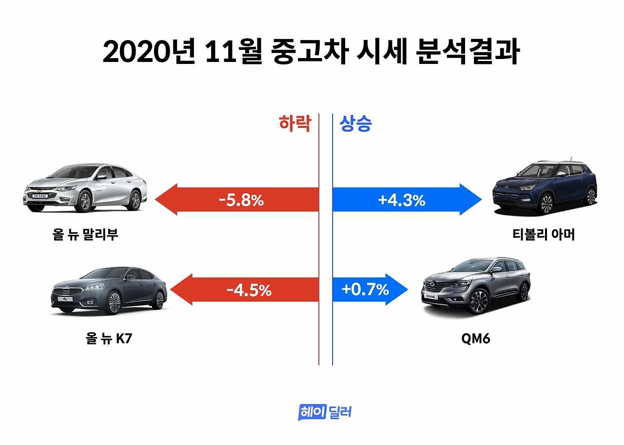 201204 [Heydealer] Image.jpg