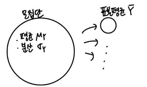 무료 카지노 게임