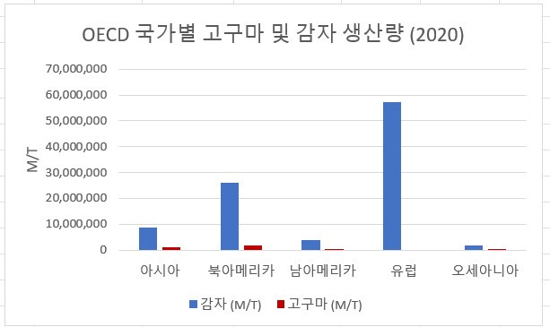 화면 캡처 2022-10-08 150331.jpg