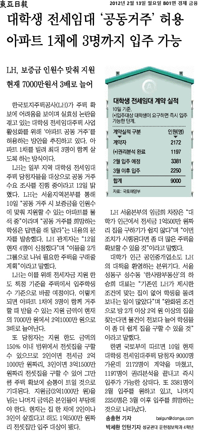 동아일보_대학생 전세임대 ‘공동거주’ 허용 아파트 1채에 3명까지 입주 가능_2012-02-13.jpg