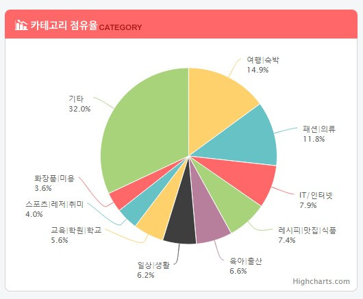 Cap 2015-05-27 17-10-28-558.jpg