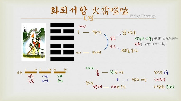 카지노 쿠폰