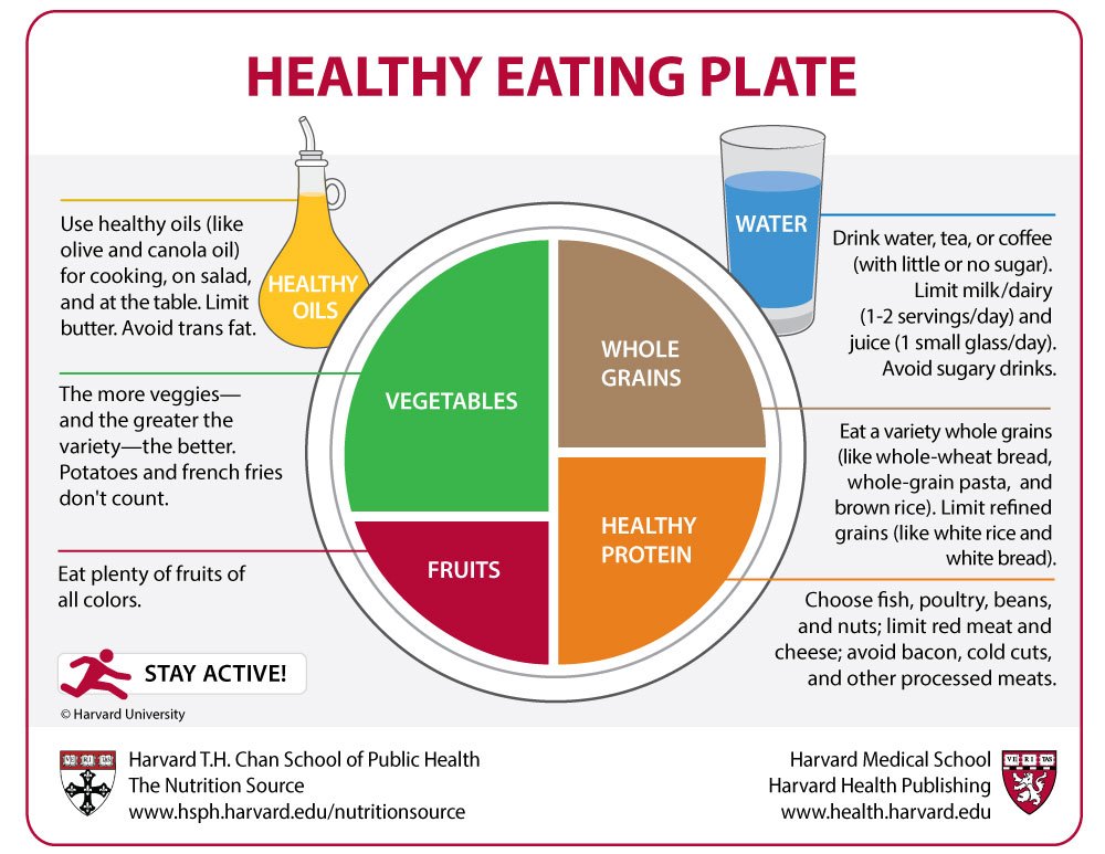HealthyPlate_FINALVERSION12_20.jpg