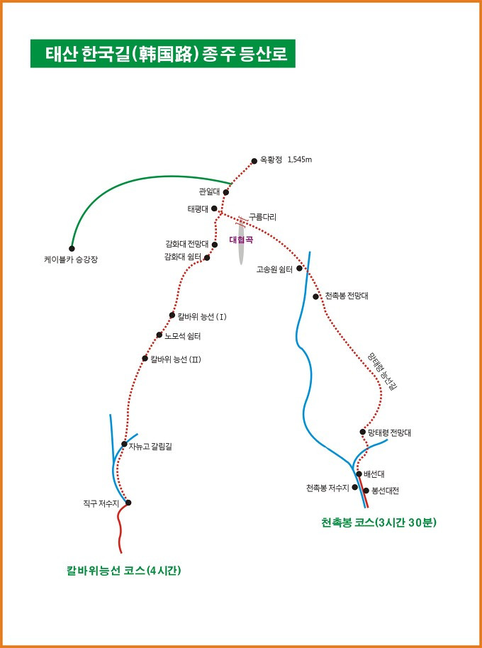 04_tesan traking routin.jpg