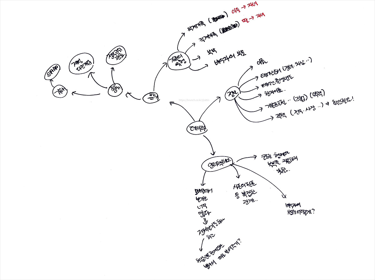 스캔 18년 7월 18일.jpg