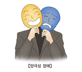 양극성.jpg
