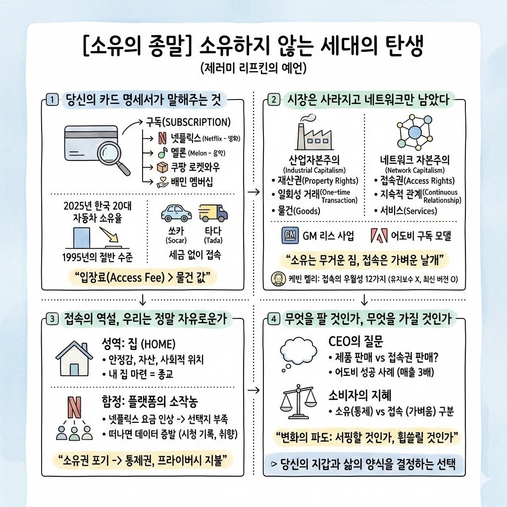 소유종말01.jpg