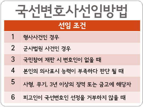 합의금 제가 대신 내줘도 되나요?