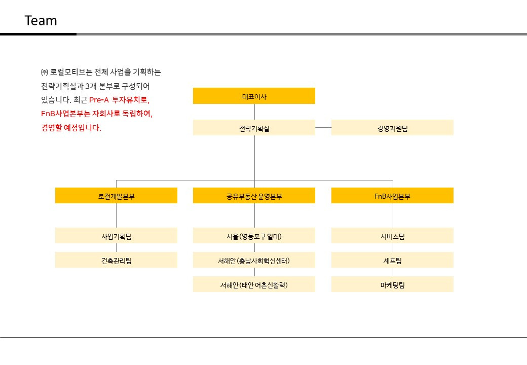 [로컬모티브] 중앙시장 공간 재생을 위한 전문가 초청 세미나.jpg
