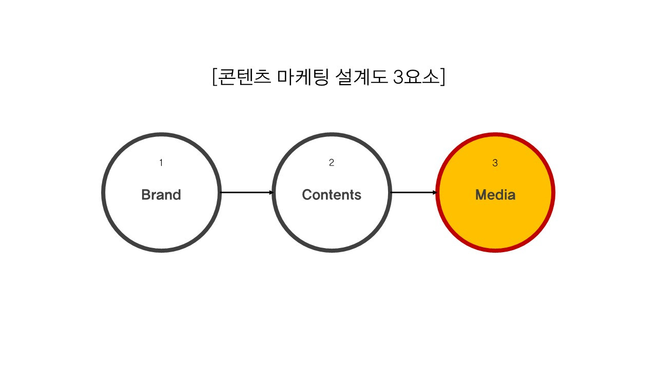 (Credential)THINK TANK.jpg