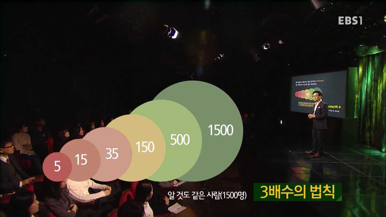 EBS 인문학 특강.E115.160229.장대익 교수의 ‘과학으로 말하는 인간’ 1강.HDTV.H264.720p-WITH.mp4_001500187.jpg