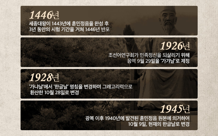 한글날 03 가갸날 02.jpg