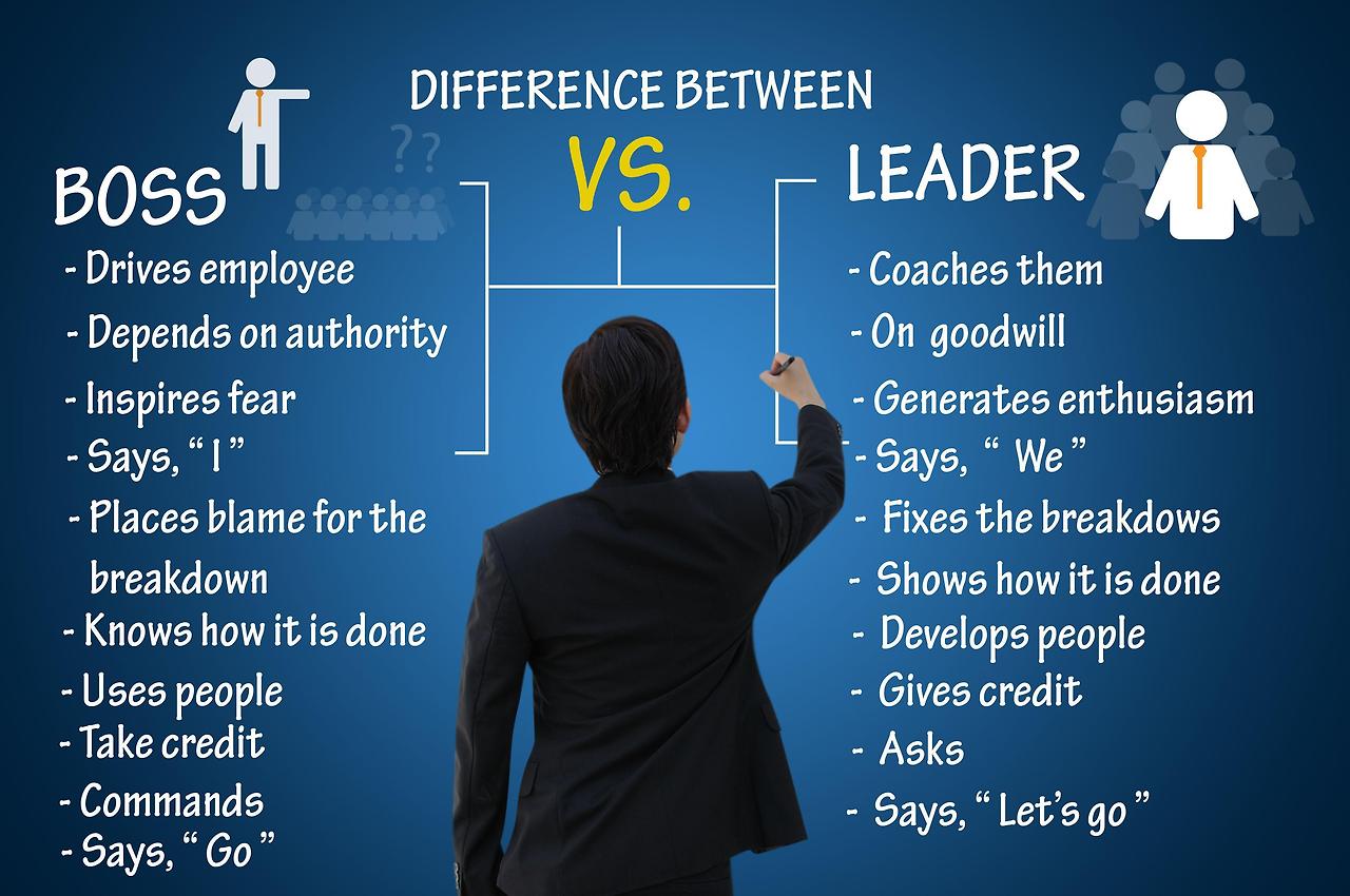 Boss vs leader 00.jpg