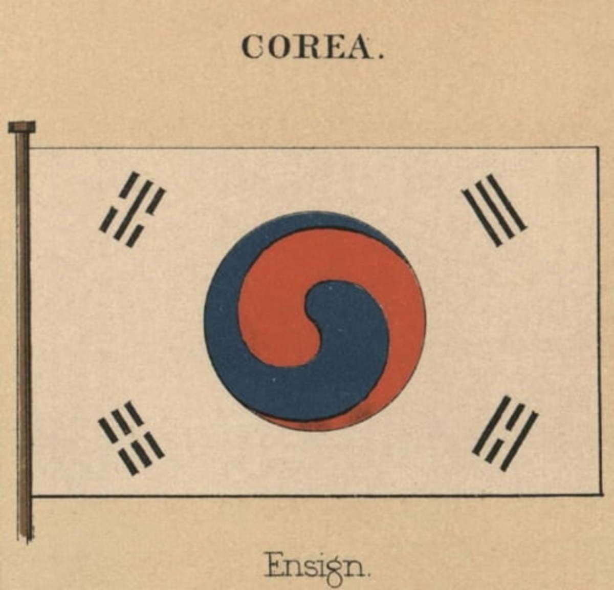 태극기 02 Flags of Maritime Nations.jpg