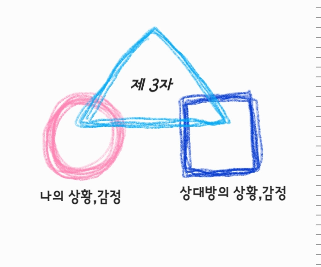 SmartSelect_20181211-024708_S Note.jpg