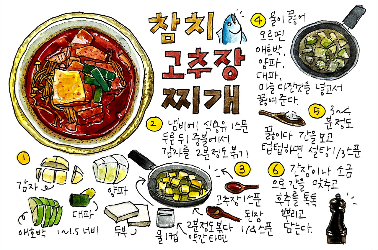 참치고추장찌개.jpg