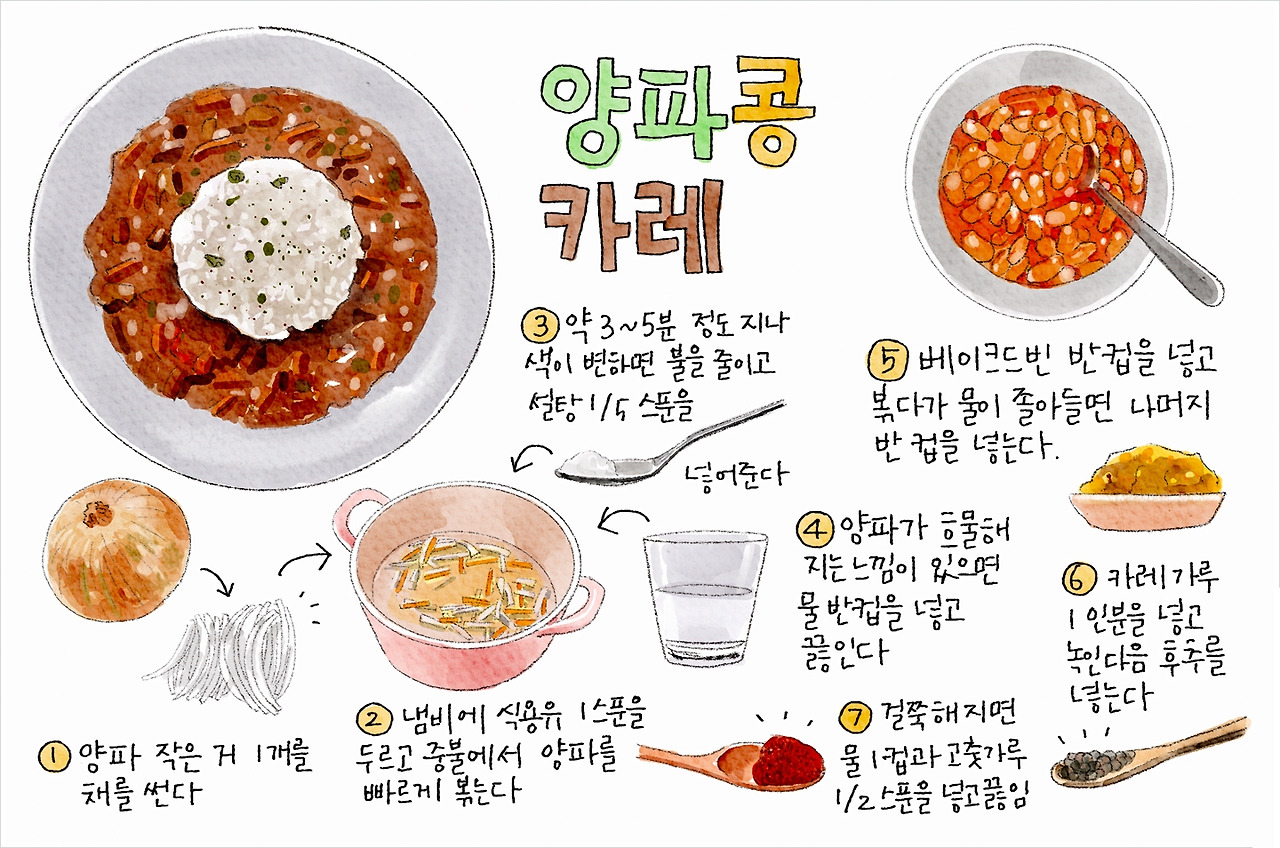 양파콩카레.jpg