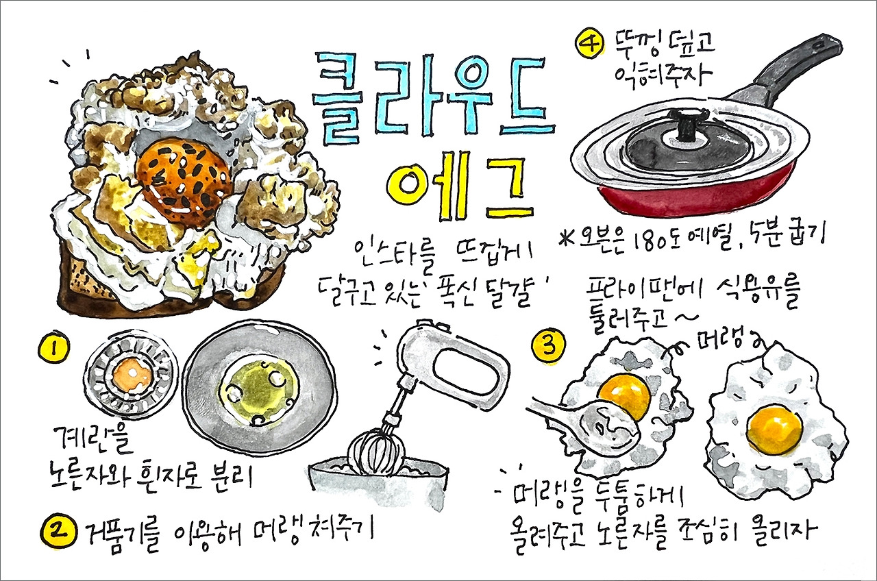 클라우드에그.jpg