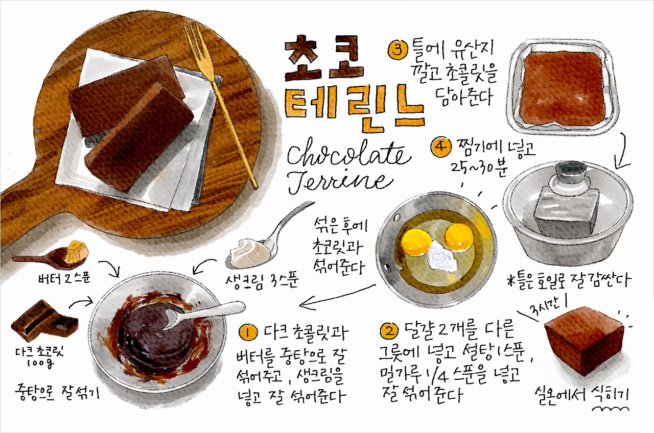 초코테린느.jpg