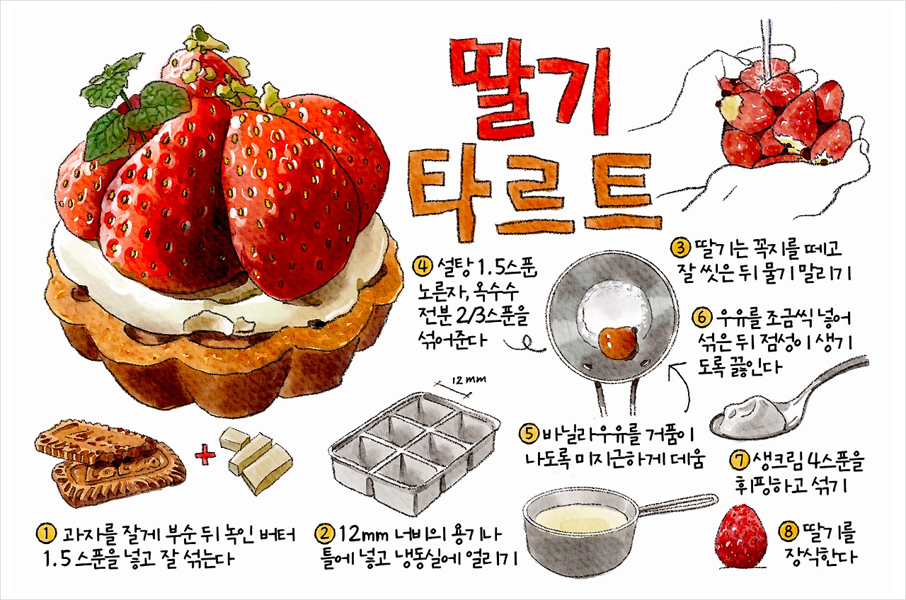 GR150-딸기타르트-sns-02.jpg