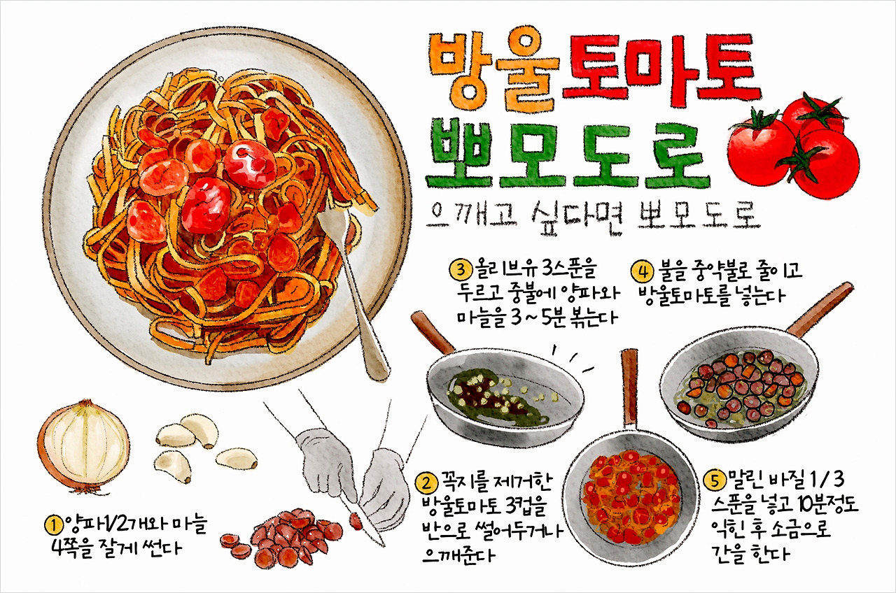 방울토마토뽀모도로.jpg