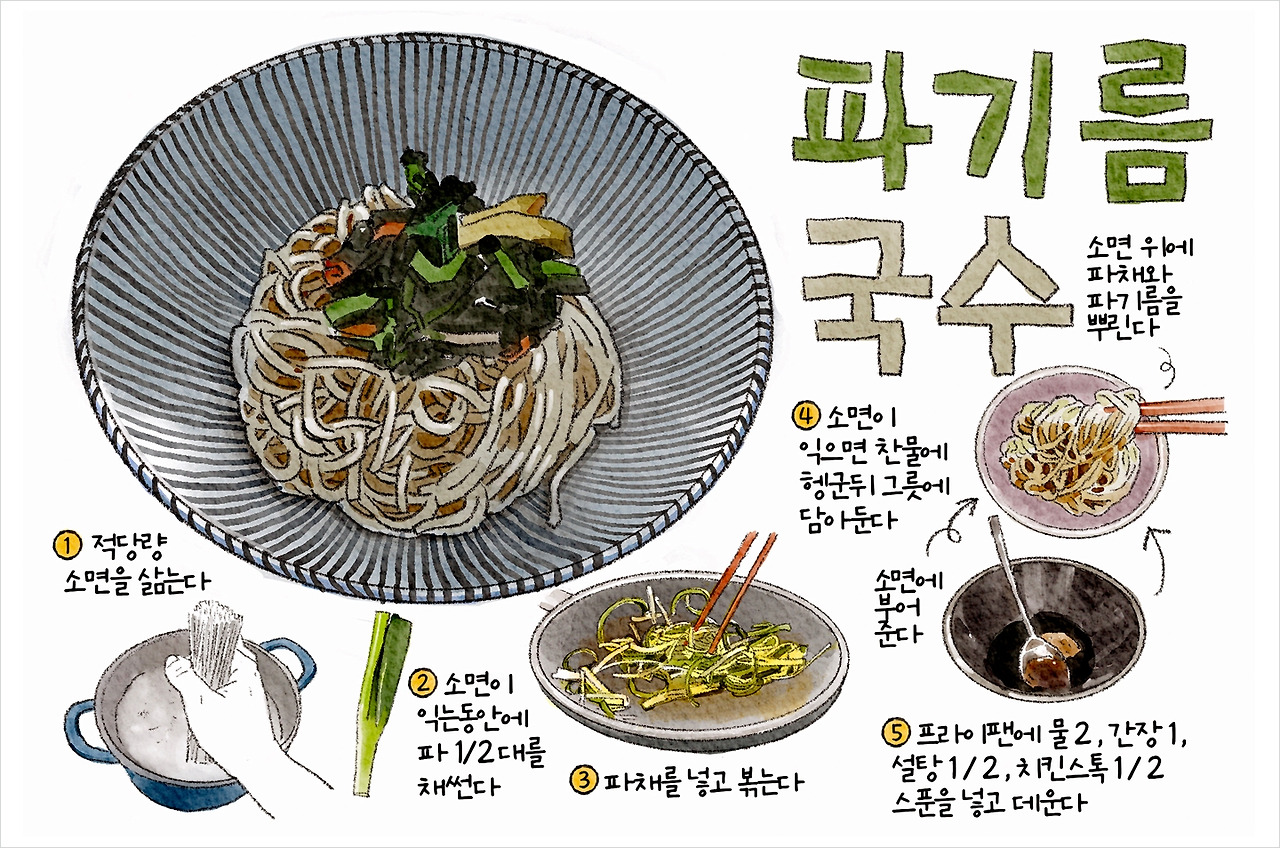 GR165-파기름국수-sns-02.jpg