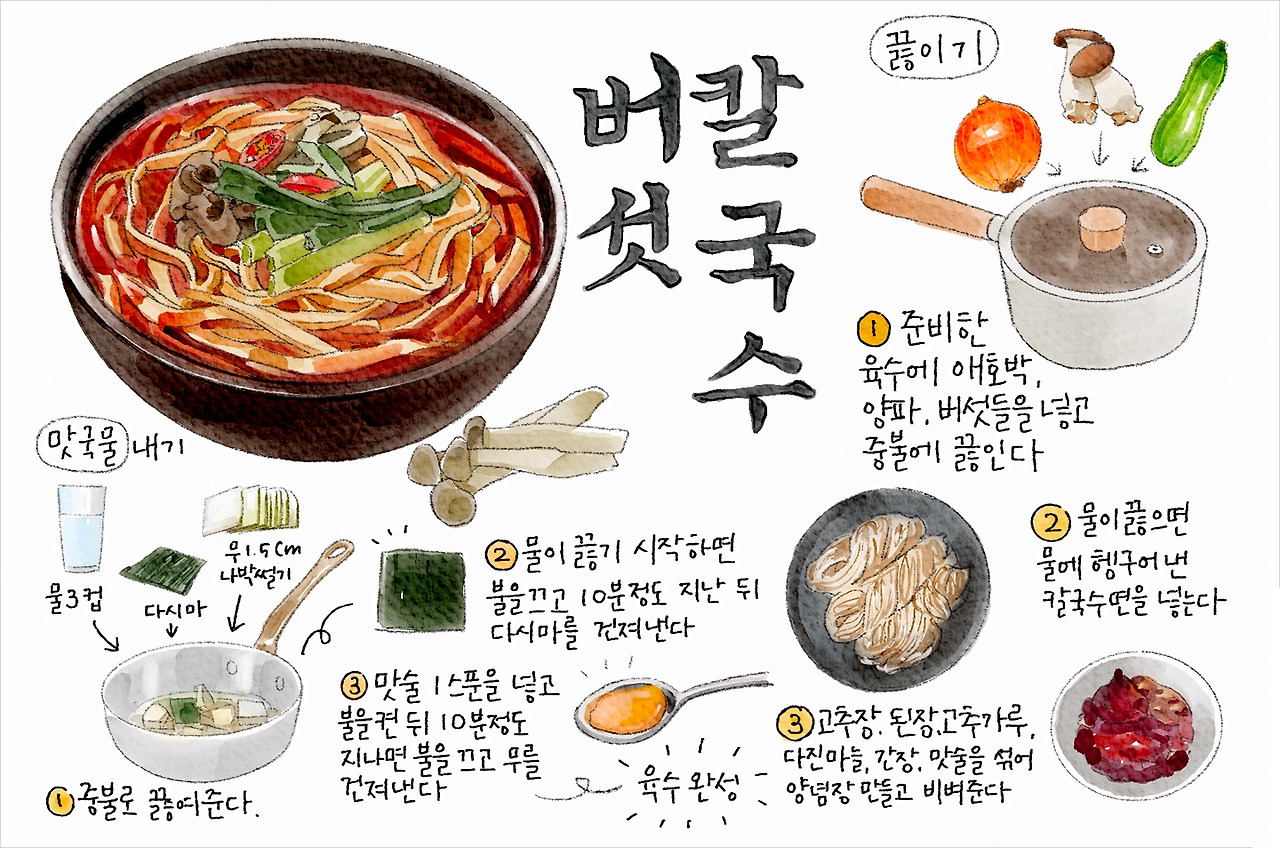 GR116-버섯칼국수-sns1.jpg
