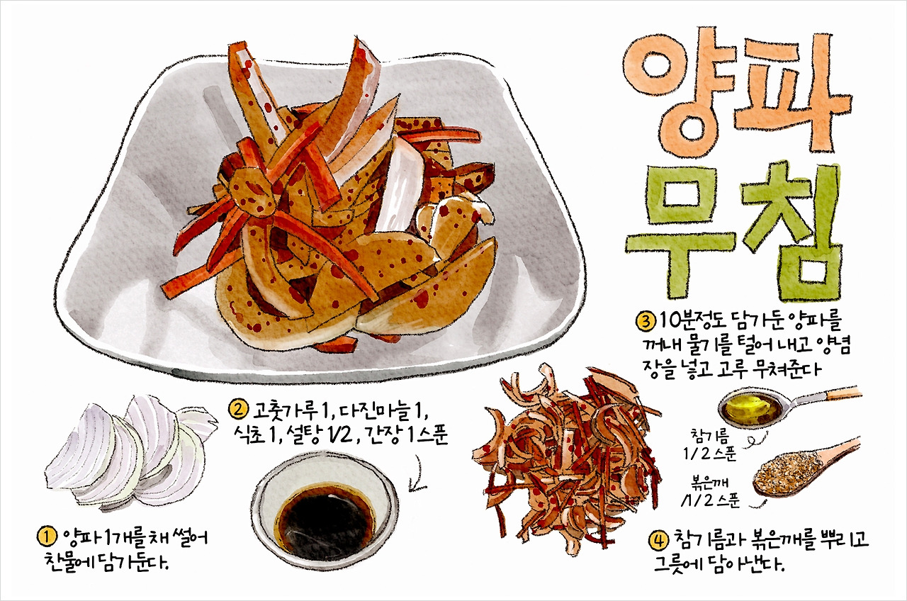 GR191-양파무침-sns-2.jpg