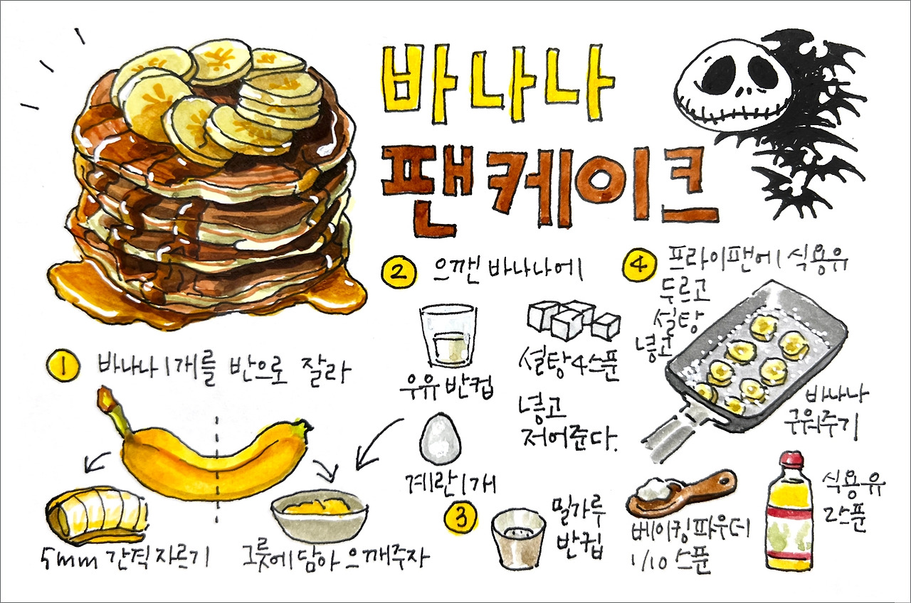 GR033-바나나팬케이크-sns.jpg
