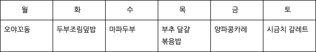 1주일 식단.jpg