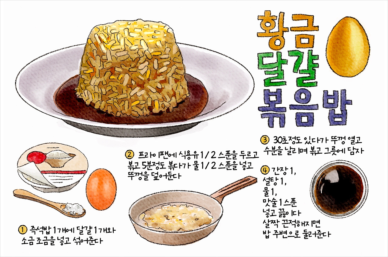 황금달걀볶음밥.jpg