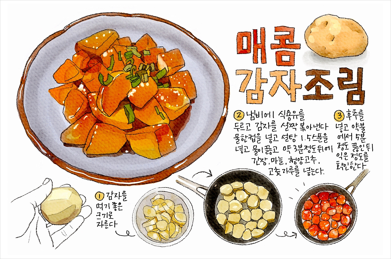 감자조림.jpg