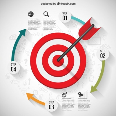 직원을 성장시키고 회사를 성장시킬 방법들 (2).jpg