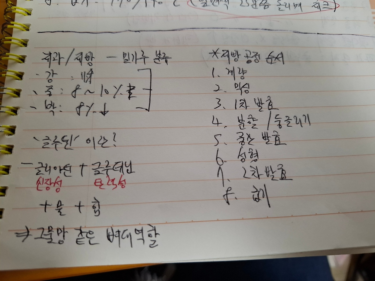 제빵 공정순서.jpg