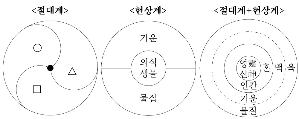 삼재구분1.jpg