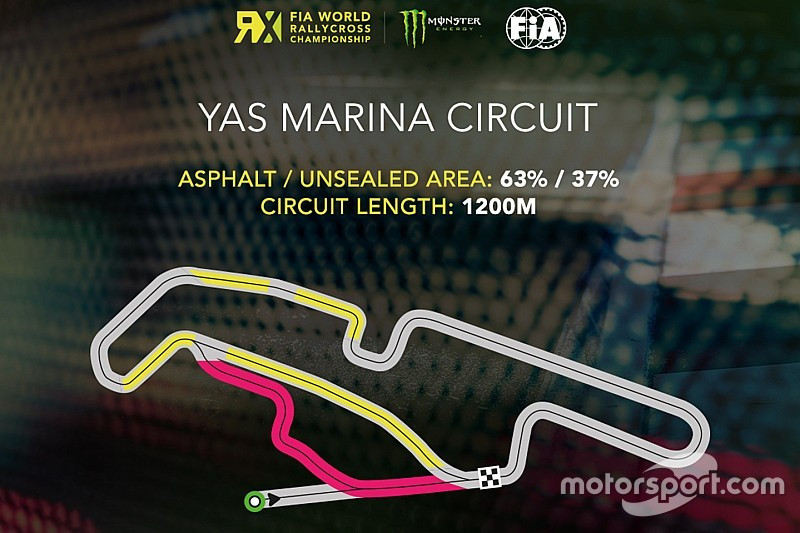 yas-marina-rx-circuit-layout-1.jpg