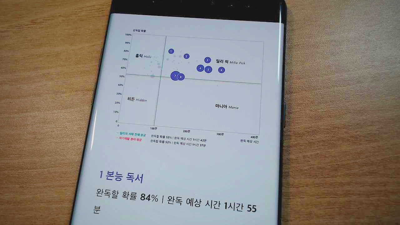 밀리의서재-독서리포트2020.jpg