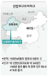 신장 위구르 자치_출처 한겨레 독자서비스 nuri.hani.co.kr.jpg