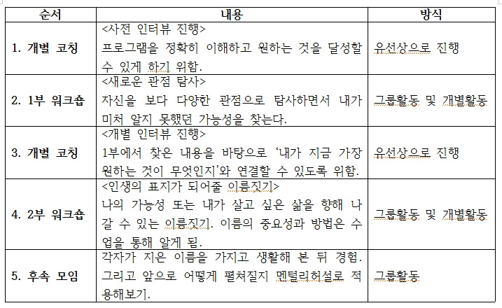 2017-07-05 18-07-12.jpg