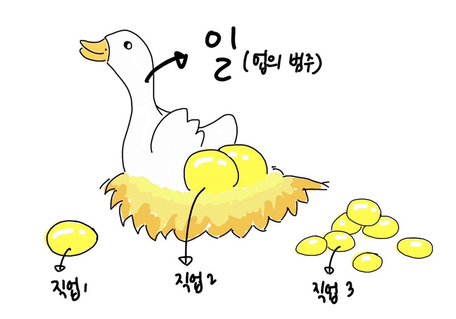 온라인 카지노 게임