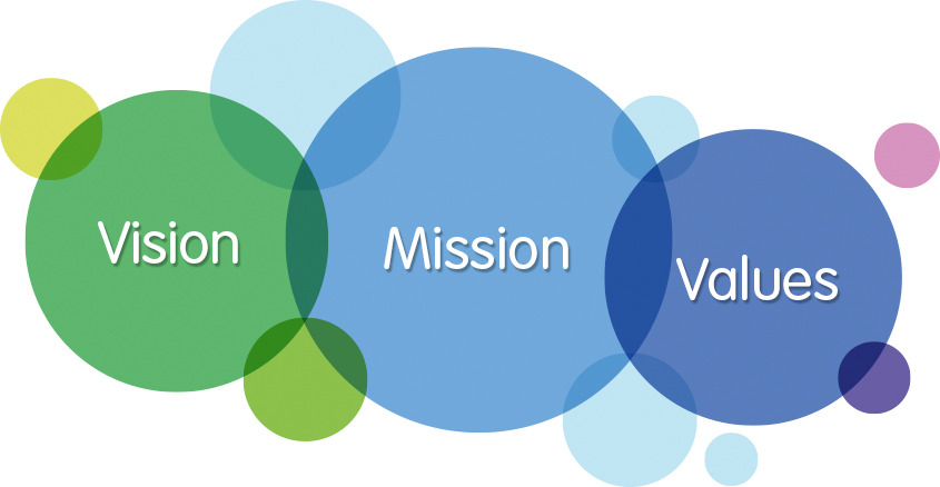 vision-mission-values2-1.jpg