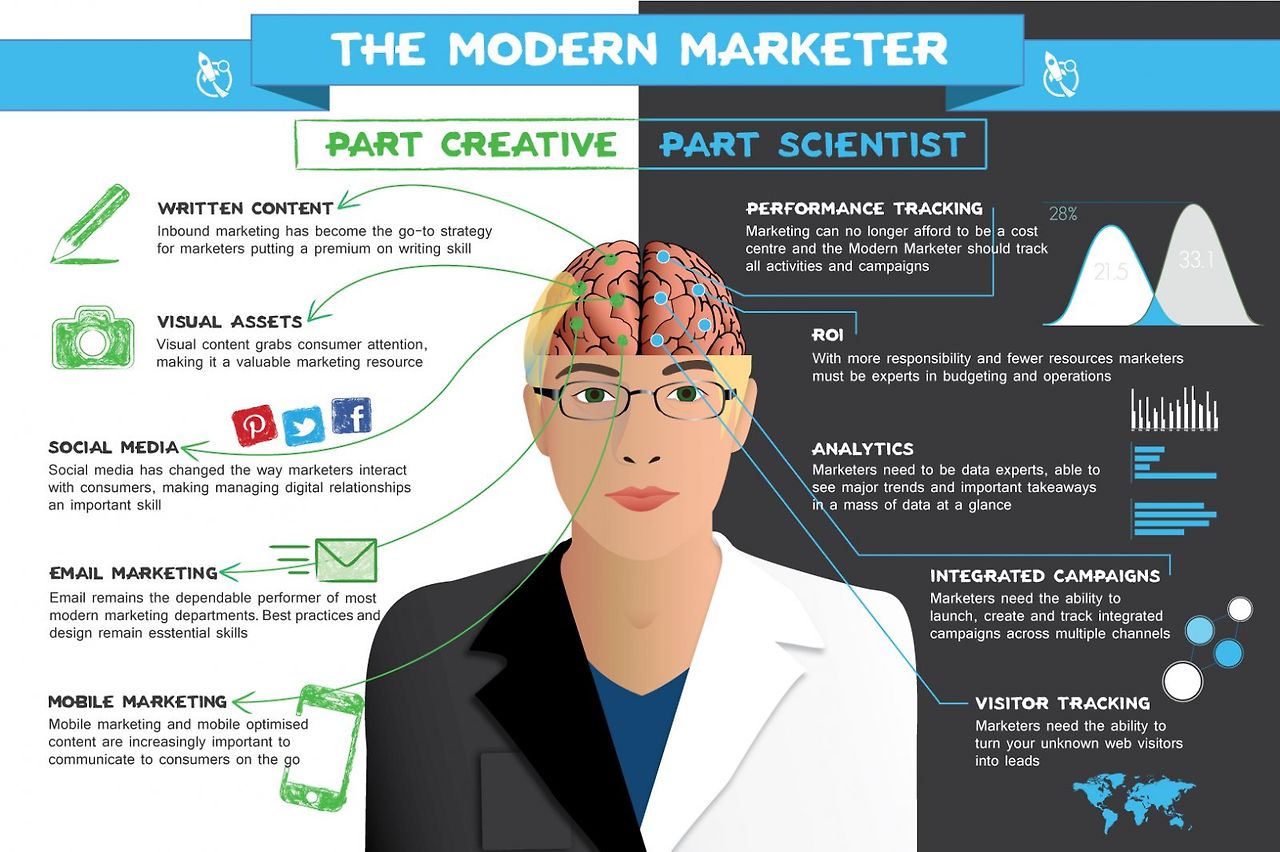 the_modern_marketer.jpg
