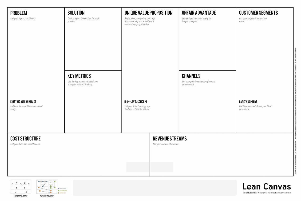 Tool_24_leancanvas.jpg