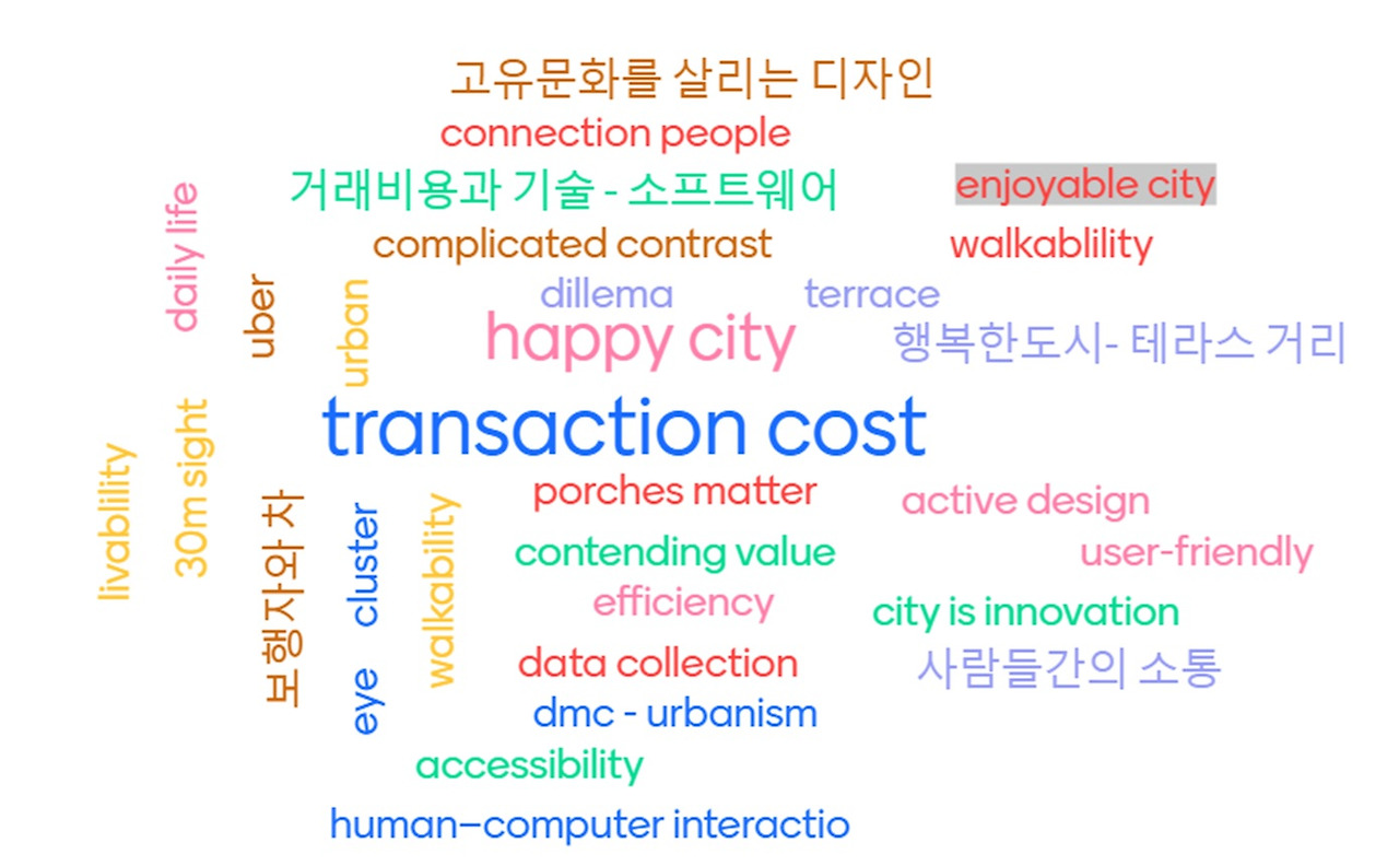 걷는 도시를 만드는 방법.jpg